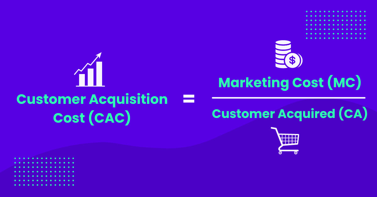 Customer Acquisition Cost