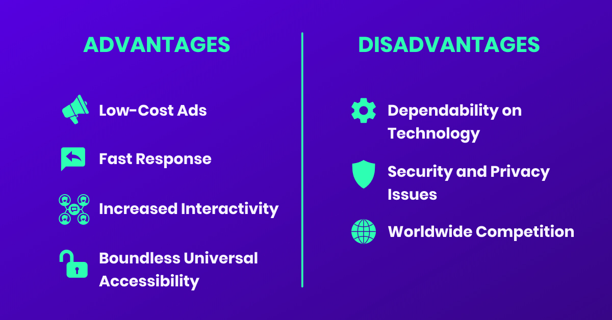 What Are The Advantages and Disadvantages of Ecommerce Marketing?