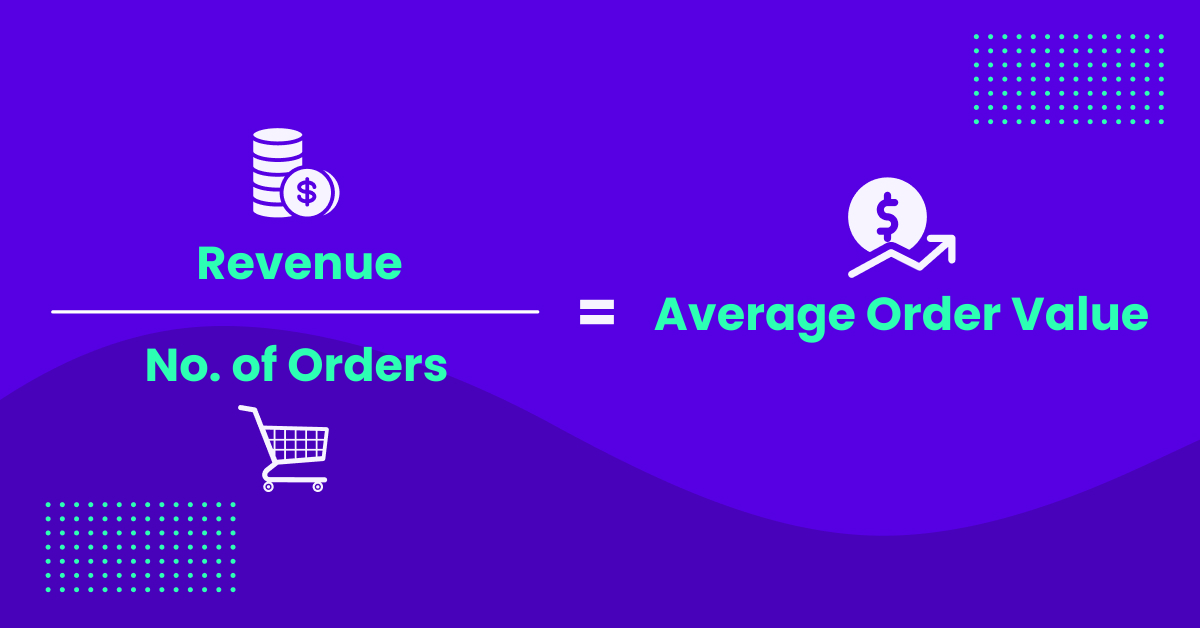 Average Order Value