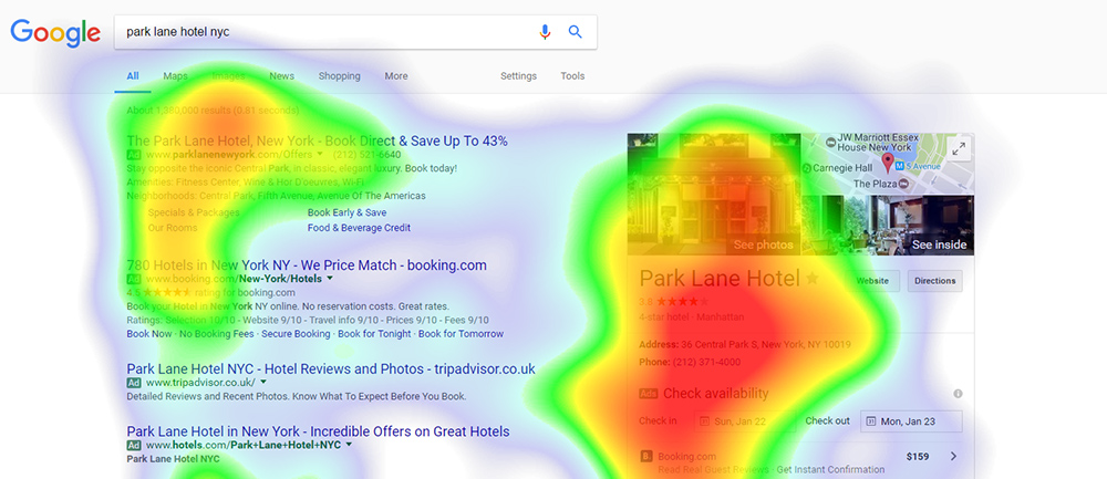 Eye-tracking Heatmaps