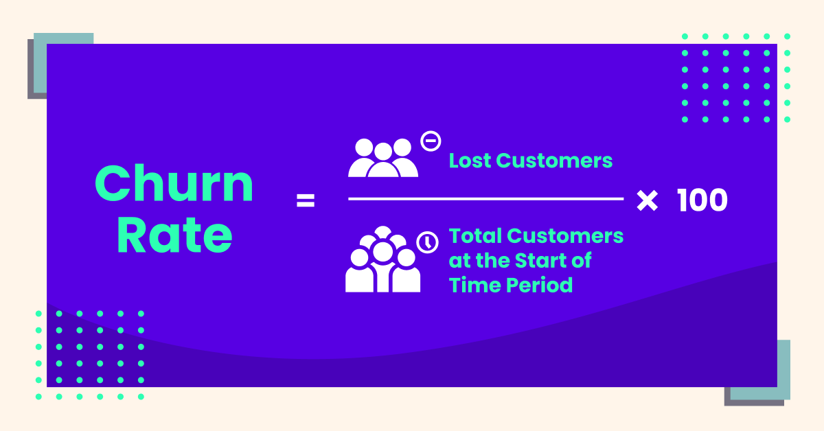 Churn Rate