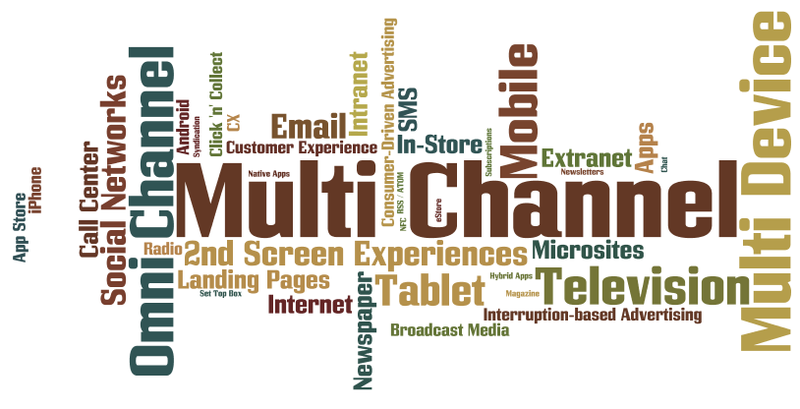 File:Multi Channel Tag Cloud -5.png