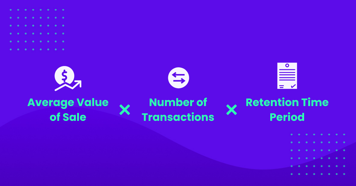 Customer Lifetime Value