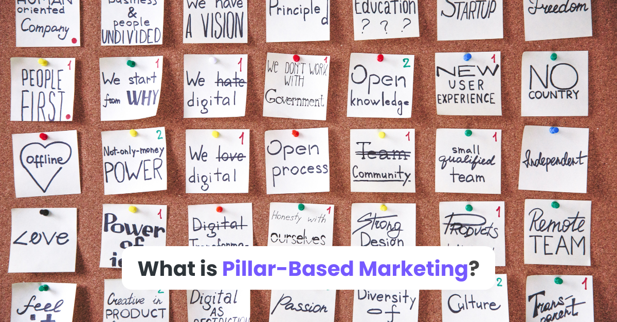 What is Pillar-Based Marketing?